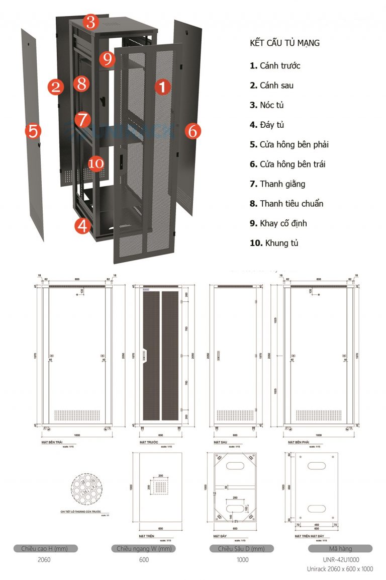 Tủ điện trung thế - Máy Phát Điện Bond Generator  - Công Ty TNHH Sản Xuất Và Thương Mại Quốc Tế Song Khải